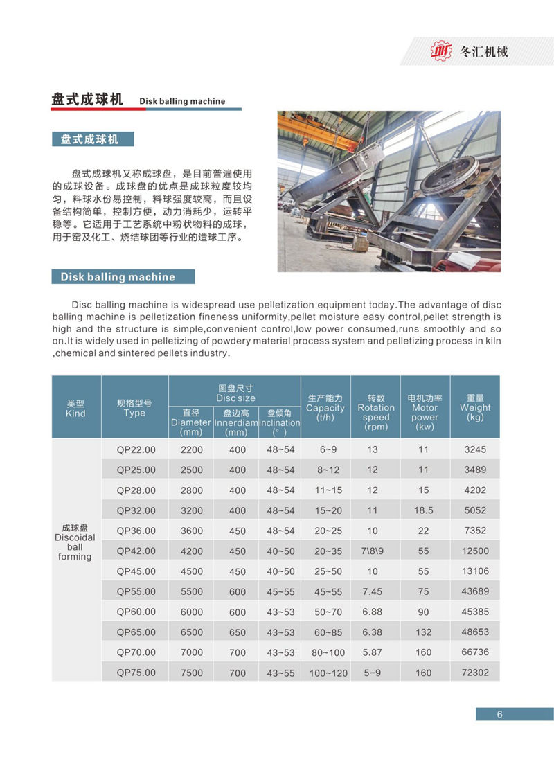 盤式成球機(jī)